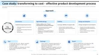 Formulating Effective Business Strategy To Gain Cost Leadership Powerpoint Presentation Slides Strategy CD V