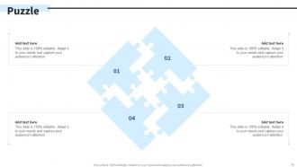 Formulating Effective Business Strategy To Gain Cost Leadership Powerpoint Presentation Slides Strategy CD V