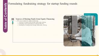 Formulating Fundraising Strategy For Startup Funding Rounds Powerpoint Presentation Slides