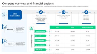 Formulating Strategy Partnership To Expand Business Growth Strategy CD Image Template