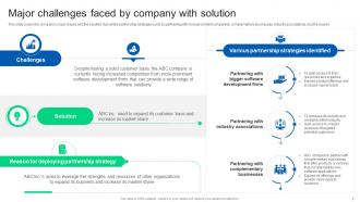 Formulating Strategy Partnership To Expand Business Growth Strategy CD Best Template