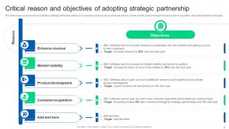 Formulating Strategy Partnership To Expand Business Growth Strategy CD Good Template