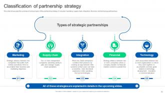 Formulating Strategy Partnership To Expand Business Growth Strategy CD Compatible Template