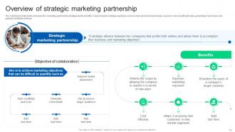 Formulating Strategy Partnership To Expand Business Growth Strategy CD Designed Template