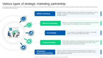 Formulating Strategy Partnership To Expand Business Growth Strategy CD Professional Template