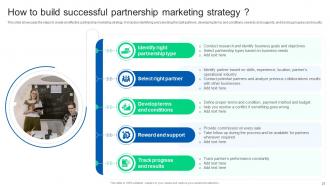 Formulating Strategy Partnership To Expand Business Growth Strategy CD Interactive Template