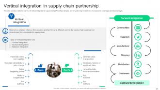 Formulating Strategy Partnership To Expand Business Growth Strategy CD Analytical Template