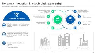 Formulating Strategy Partnership To Expand Business Growth Strategy CD Professionally Template