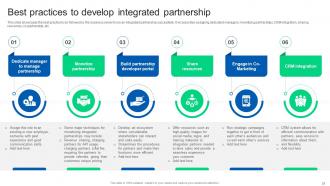 Formulating Strategy Partnership To Expand Business Growth Strategy CD Aesthatic Template