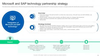 Formulating Strategy Partnership To Expand Business Growth Strategy CD Unique Slides