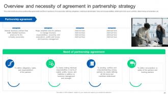 Formulating Strategy Partnership To Expand Business Growth Strategy CD Editable Slides