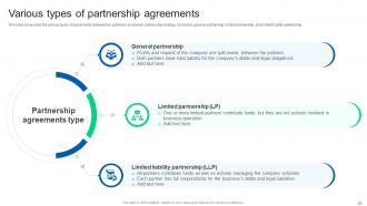 Formulating Strategy Partnership To Expand Business Growth Strategy CD Impactful Slides