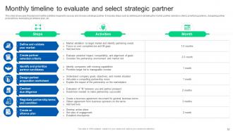 Formulating Strategy Partnership To Expand Business Growth Strategy CD Colorful Slides