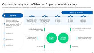 Formulating Strategy Partnership To Expand Business Growth Strategy CD Graphical Slides