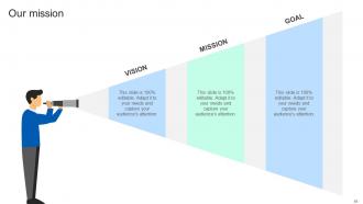 Formulating Strategy Partnership To Expand Business Growth Strategy CD Engaging Slides