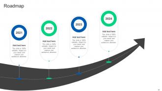 Formulating Strategy Partnership To Expand Business Growth Strategy CD Adaptable Slides