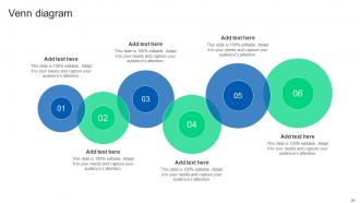 Formulating Strategy Partnership To Expand Business Growth Strategy CD Template Idea