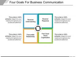 Four goals for business communication powerpoint themes