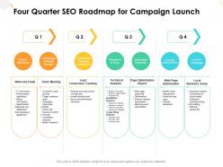 Four quarter seo roadmap for campaign launch