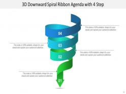 Four stages 3d downward ribbon layout