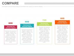 Four tags for comparison analysis chart powerpoint slides