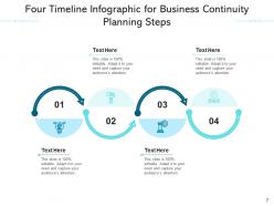 Four timeline management process social media business intelligence sales