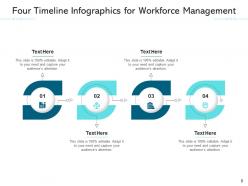 Four timeline management process social media business intelligence sales