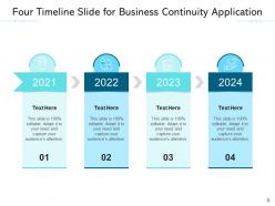 Four timeline management process social media business intelligence sales