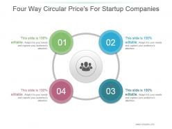 Four way circular pricess for startup companies powerpoint slide show