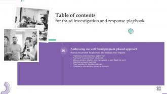 Fraud Investigation And Response Playbook For Table Of Contents