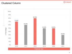 Front investor funding elevator pitch deck ppt template