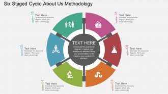 Fu six staged cyclic about us methodology flat powerpoint design