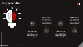 Functional Level Strategy Powerpoint Presentation Slides Strategy CD Impressive Slides