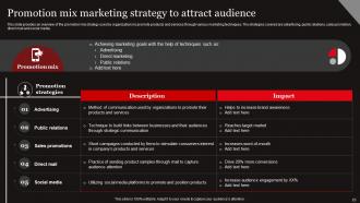 Functional Level Strategy Powerpoint Presentation Slides Strategy CD Engaging Pre-designed