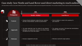 Functional Level Strategy Powerpoint Presentation Slides Strategy CD Impactful