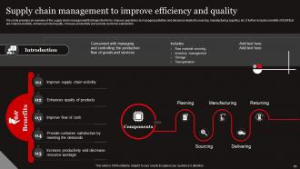 Functional Level Strategy Powerpoint Presentation Slides Strategy CD Impactful Template