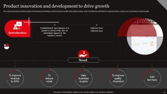 Functional Level Strategy Powerpoint Presentation Slides Strategy CD Visual Template