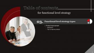 Functional Level Strategy Powerpoint Presentation Slides Strategy CD Informative Template