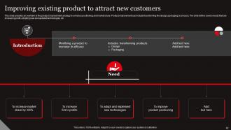 Functional Level Strategy Powerpoint Presentation Slides Strategy CD Analytical Template