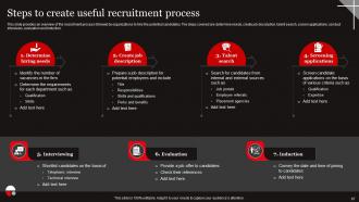 Functional Level Strategy Powerpoint Presentation Slides Strategy CD Captivating Template