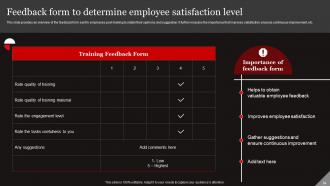 Functional Level Strategy Powerpoint Presentation Slides Strategy CD Ideas Slides