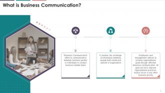 Fundamentals Of Business Communication Training Module On Business Communication Edu Ppt