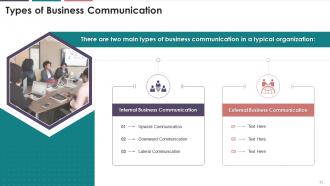 Fundamentals Of Business Communication Training Module On Business Communication Edu Ppt