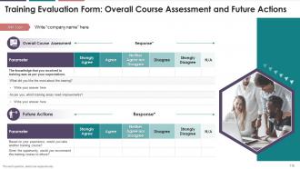 Fundamentals Of Business Communication Training Module On Business Communication Edu Ppt