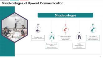 Fundamentals Of Business Communication Training Module On Business Communication Edu Ppt