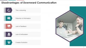 Fundamentals Of Business Communication Training Module On Business Communication Edu Ppt