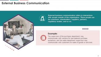 Fundamentals Of Business Communication Training Module On Business Communication Edu Ppt