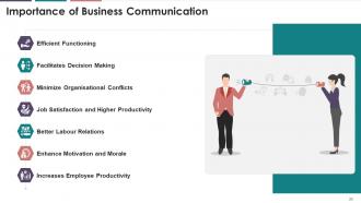 Fundamentals Of Business Communication Training Module On Business Communication Edu Ppt