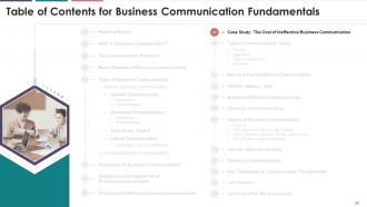 Fundamentals Of Business Communication Training Module On Business Communication Edu Ppt