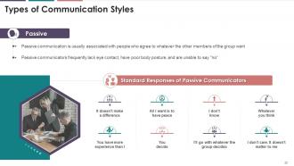 Fundamentals Of Business Communication Training Module On Business Communication Edu Ppt